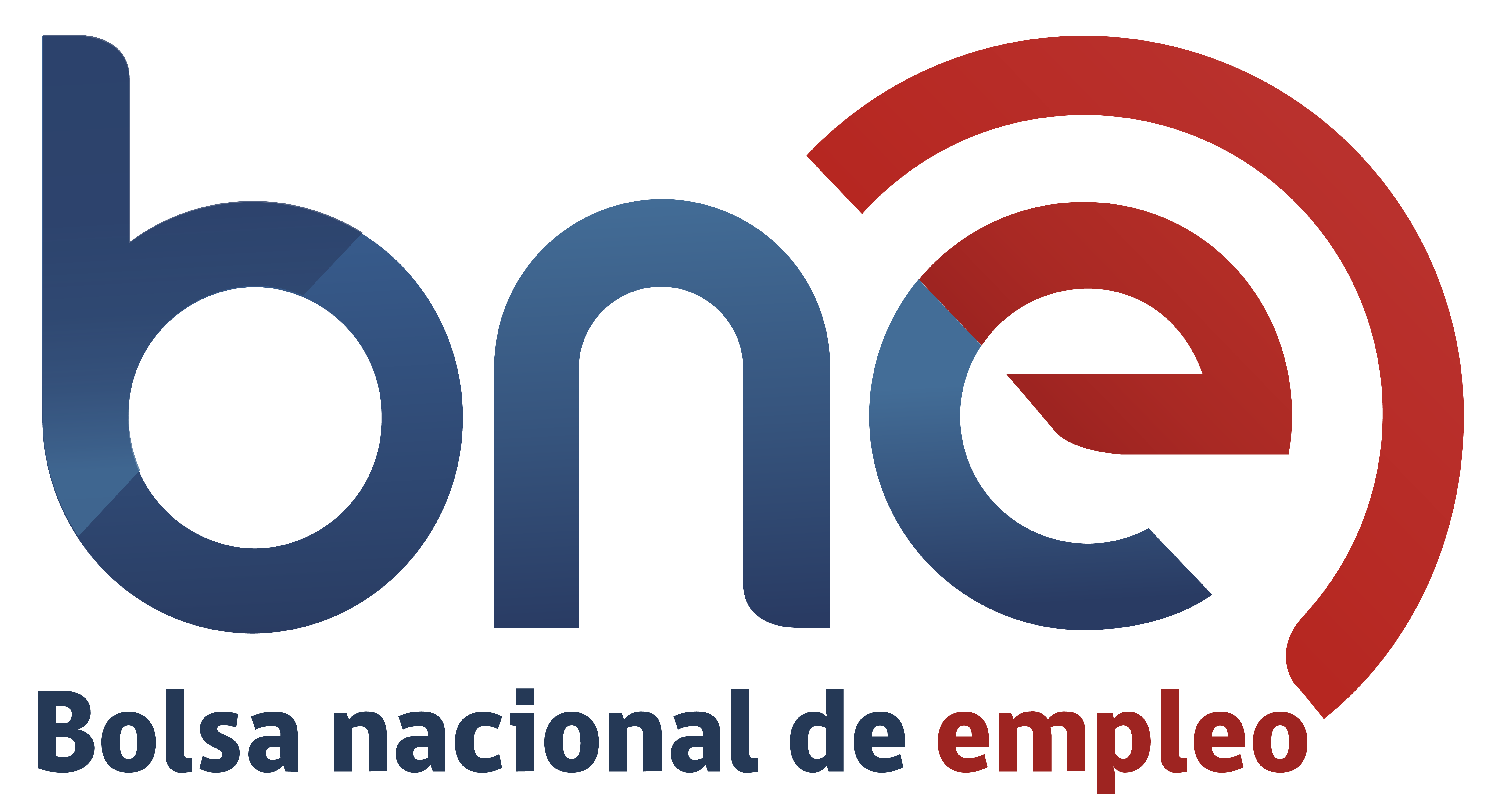 BNE